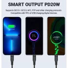 Acefast A9 Hálózati Gyorstöltő 40W PD - 2xUSB-C - Fehér