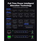 Blitzwolf BW-i100 5in1 Gyorstöltő Állomás - 120W 2xUSB + 3xUSB-C