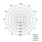 Emos LED Reflektor Ilio - 31W 2800 lm IP65 - Természetes Fehér