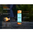 Fenix ARB-L14-2200U 14500 1.5V 2200mAh AA Li-Ion Akkumulátor
