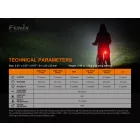 Fenix BC05R V2.0 Újratölthető Hátsó Kerékpárlámpa - 15 lm - USB-C