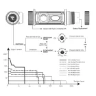 Fenix HM60R Újratölthető Fejlámpa - 1300 lm - USB-C + 1x18650