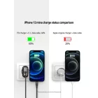 Mcdodo Hálózati Töltő - USB-A + USB-C -20W  - Fekete