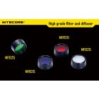 Nitecore NFB25 Kék Szűrő