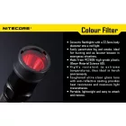 Nitecore NFD23 Fehér Szűrő
