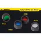 Nitecore NFD34 Fehér Szűrő