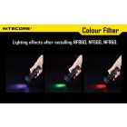 Nitecore NFD60 Fehér Szűrő