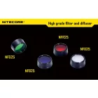 Nitecore NFG25 Zöld Szűrő