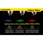 Nitecore NFG25 Zöld Szűrő