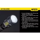 Nitecore NFR25 Piros Szűrő