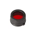 Nitecore NFR34 Piros Szűrő