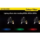 Nitecore NFR34 Piros Szűrő