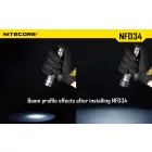 Nitecore NFR34 Piros Szűrő