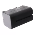 Sony NP-F750 akkumulátor - Patona Premium