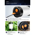 Supfire T1 Újratölthető Kempinglámpa