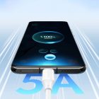 Ugreen USB-C - USB-C US562 Kábel - 2m 5A 100W - Fehér