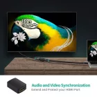 Ugreen HDMI - HDMI Adapter - TV - PS4 - PS3 - Xbox - Nintendo