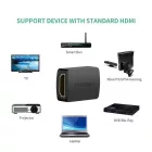 Ugreen HDMI - HDMI Adapter - TV - PS4 - PS3 - Xbox - Nintendo