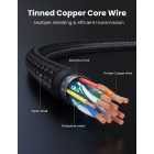 UGREEN HDMI 2.0 Kábel HD136 - 4K 60Hz HDR - 1m