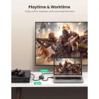 UGREEN HDMI 4K Switch 2in1