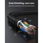 UGREEN Cat.7 F/FTP Fonott Hálózati Kábel - 0.5m