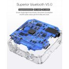 Blitzwolf BW-BL2 Bluetooth Transmitter & Receiver