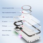 iPhone 14 Plus Tok - Dux Ducis Clin Mag - Szürke