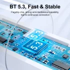 Joyroom JR-TL11 TWS Bluetooth 5.3 IPX4 Fülhallgató - Fekete