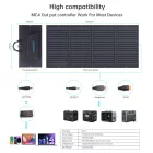 Choetech SC010 Összecsukható Napelemes Töltő 160W - 2xA + C + DC - Fekete