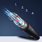 UGREEN DisplayPort Kábel DP102 - DP1.2 4K 3m - Fekete