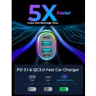 Joyroom JR-CL29 Autós Töltő 70W - 2x USB + 2x USB-C - Fekete