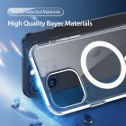 iPhone 15 Pro Tok - Dux Ducis Clin Mag - Átlátszó