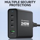Wozinsky GaN Hálózati Töltő 240W - USB-A + 3x USB-C - Fekete