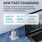 Wozinsky GaN Hálózati Töltő 65W - USB-A + 2x USB-C - Fehér