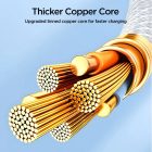 Joyroom S-A45 USB-C - USB-C Ben Kábel - 1m 60W - Fehér