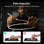 Ugreen LP653 Stylus Érintőceruza Vezeték nélküli Töltéssel - iPad Tabletekhez - Fehér