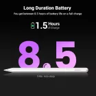 Ugreen LP653 Stylus Érintőceruza Vezeték nélküli Töltéssel - iPad Tabletekhez - Fehér