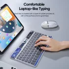 Dux Ducis Laptop / Tablet / Telefon Bluetooth Billentyűzet - CK Sorozat - Átlátszó