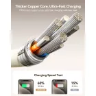 Joyroom S-A53 USB-C - Lightning Kábel - 2m 30W Fluoreszkáló - Bézs