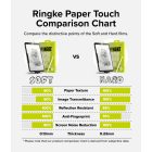 iPad Pro 11" (2024) Kijelzővédő Fólia - Ringke Paper Touch x 2 db