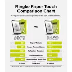 iPad Air 13" (2024) Kijelzővédő Fólia - Ringke Paper Touch x 2 db