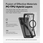 Samsung Galaxy S25 Ultra Tok - Ringke Fusion Bold Magnetic - Fekete