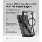 Samsung Galaxy S25 Ultra Tok - Ringke Fusion X Magnetic - Fekete