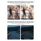 Rockbros Fotokromatikus Kerékpáros Szemüveg - UV-védelemmel és Korrekciós Betéttel - Zöld