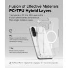 Samsung Galaxy A36 / A56 5G Tok - Ringke Fusion Magnetic - Átlátszó