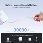 Joyroom JR-TCL06 GaN Hálózati Töltő 67W - USB-C + Visszahúzható USB-C Kábel - Fehér