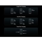 Cuktech GaN Hálózati Töltő 100W - 2xC + 1xA + C-C Kábel - Szürke