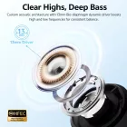 QCY AilyBuds E10 In-Ear BT5.4 Fülhallgató - ENC LDAC Hi-Res Audio IPX4 - Fekete