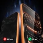 iPhone 15 Pro Max Kijelzővédő Üvegfólia - Tech-Protect Tempered Glass x 10 db
