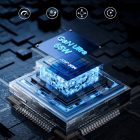 Joyroom JR-TG10 GaN Hálózati Töltő 65W - 2x USB-C + USB-A + 1.2m 100W C-C Kábel - Fekete